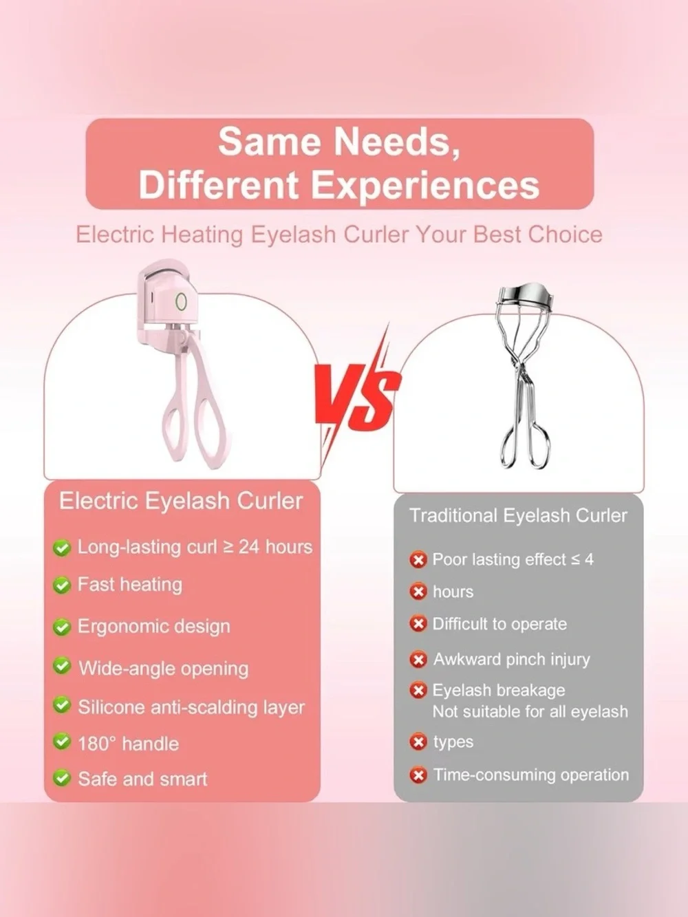 Heated Eyelash Curler - 2-Level Temperature Adjustment